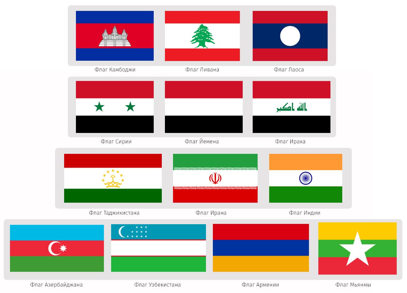 Флаги Арабских Стран Фото