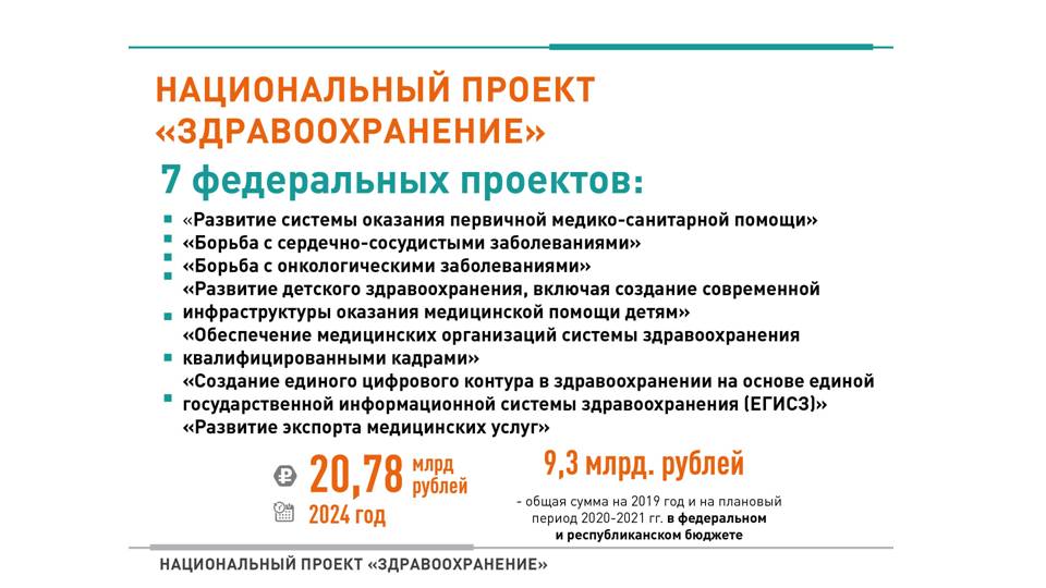 Анализ национального проекта здравоохранение Национальная программа здравоохранение проекты