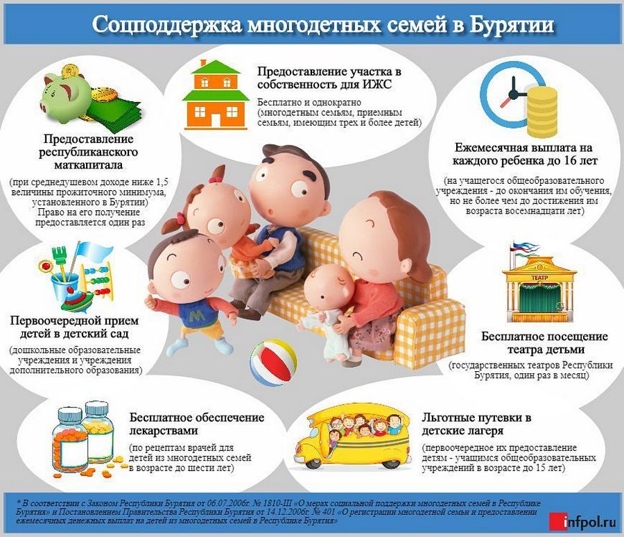 Указ 431 многодетные семьи. Льготы многодетным семьям. Какие льготы у многодетных семей. Преимущества многодетной семьи. Поддержка от государства для многодетных семей.