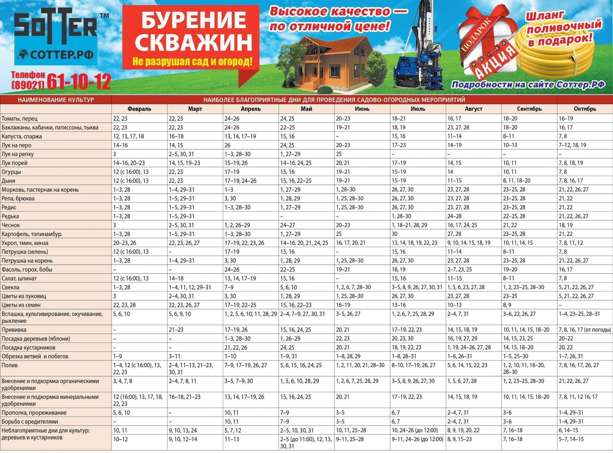 Лунный посевной календарь огородника на 2021 год. Лунный календарь на 2021г для садоводов и огородников. Лунный календарь садовода на май посевной 2021. Лунный посевной календарь садовода на 2021. Посевной календарь 2021 год.