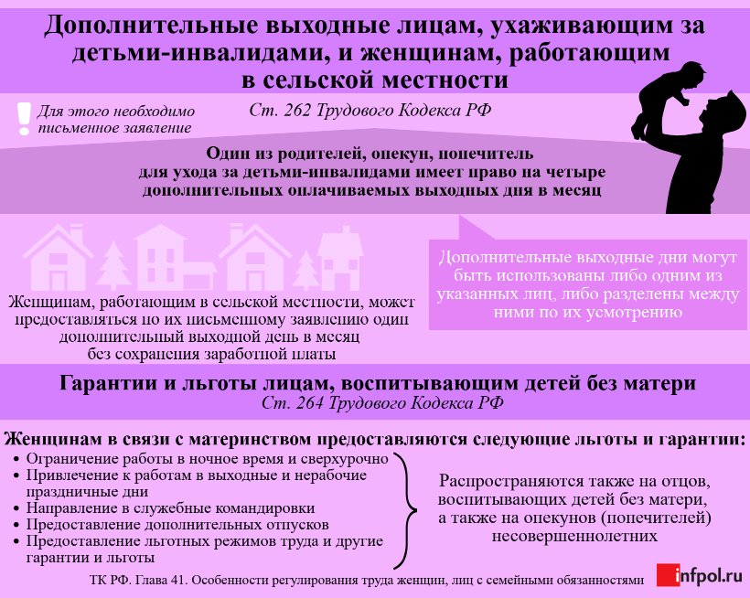 Беременных имеют право увольнять. Гарантии для беременных женщин. Какие льготы имеют беременные женщины.