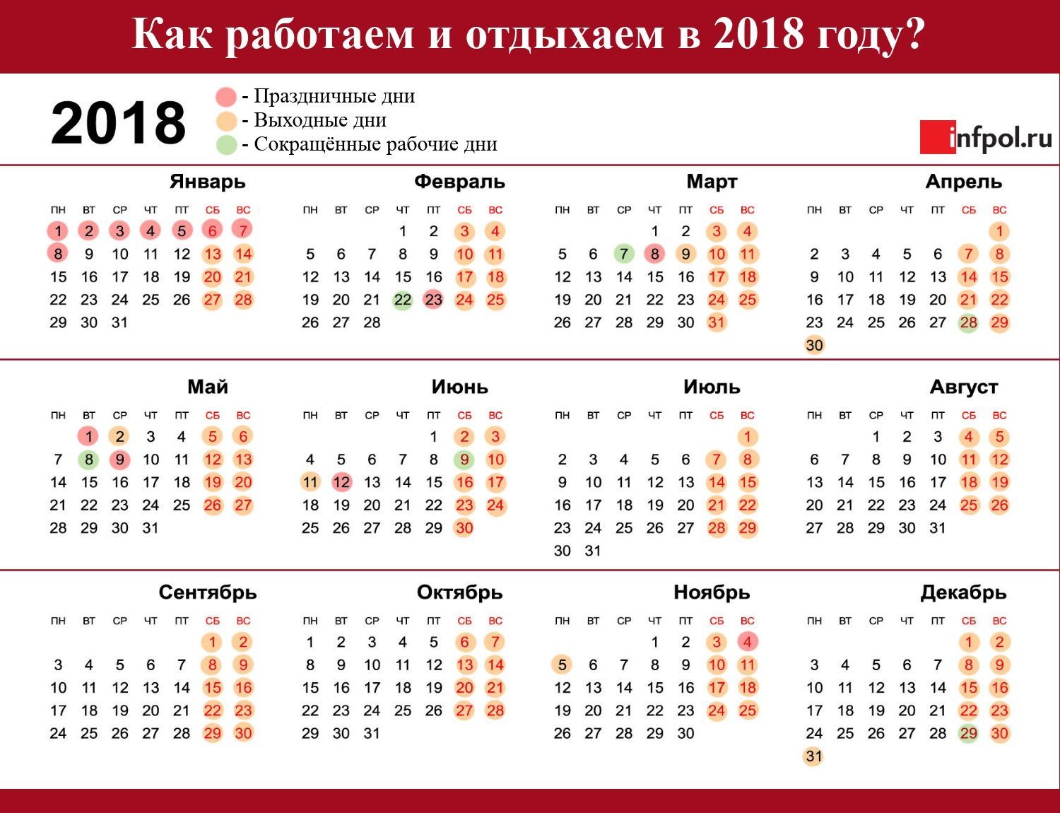 Сколько прошло с января 2018