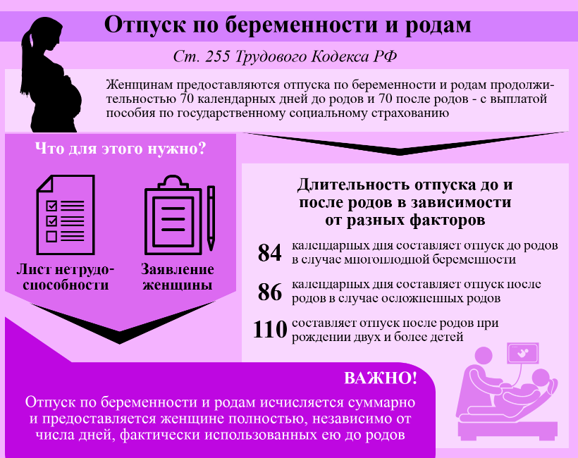 Сколько положено оплачиваемых. Пособия в декретном отпуске. Пособие по беременности и родам документы. Как выплачивают декретные. Как выплачивают декретный отпуск.