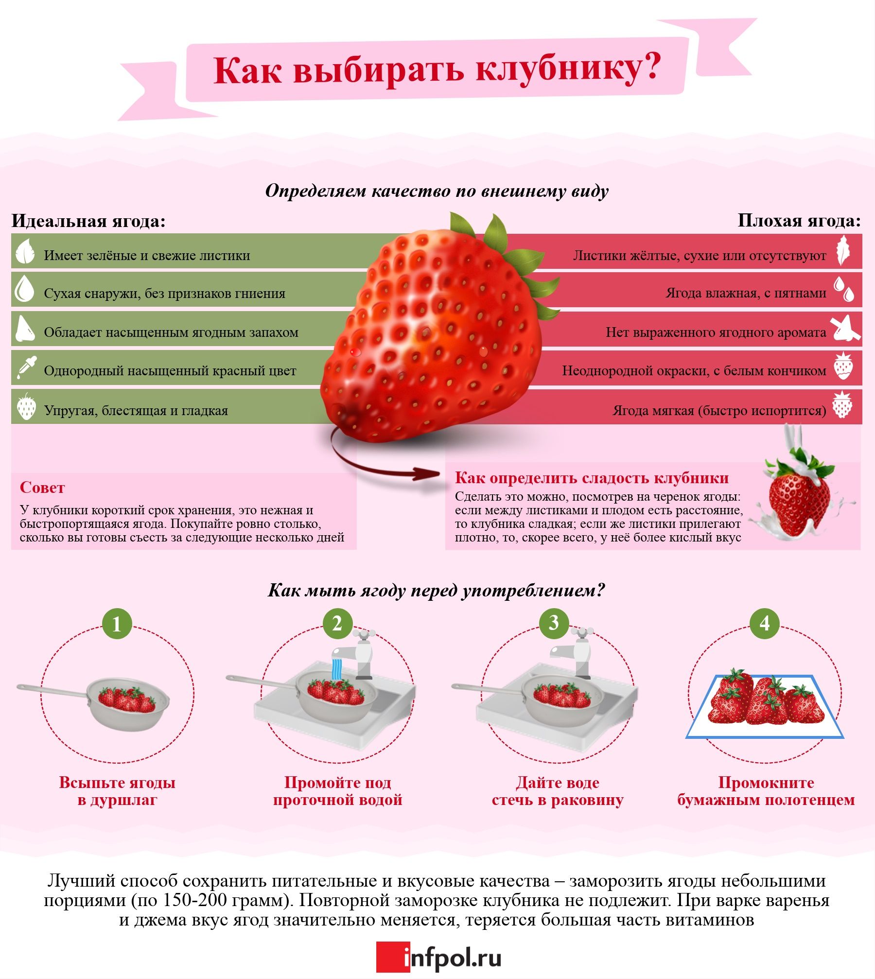 Как отмыть клубнику от грязи