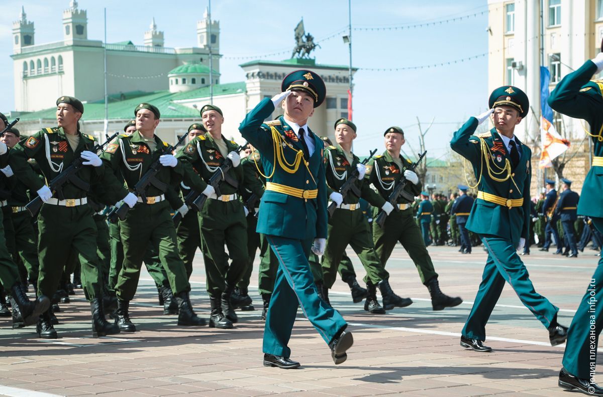 Сценарии военных мероприятий