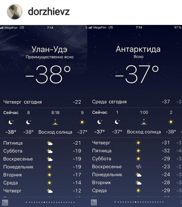 Климат улан. Улан-Удэ климат. Улан-Удэ холодно. Климат в Улан-Удэ какой. Климат Улан Удэ летом скрин с телефона.