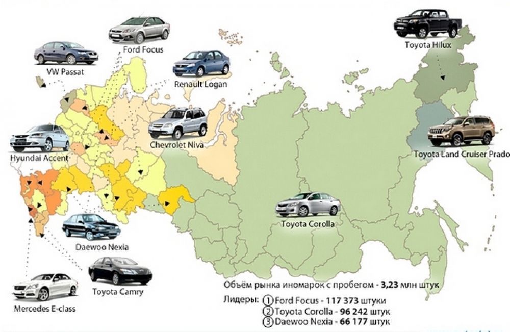 Открой карту машин. Самые популярные автомобили по регионам. Марки автомобилей по регионам. Карта автомобильных заводов в России. Карта автомобильной промышленности.