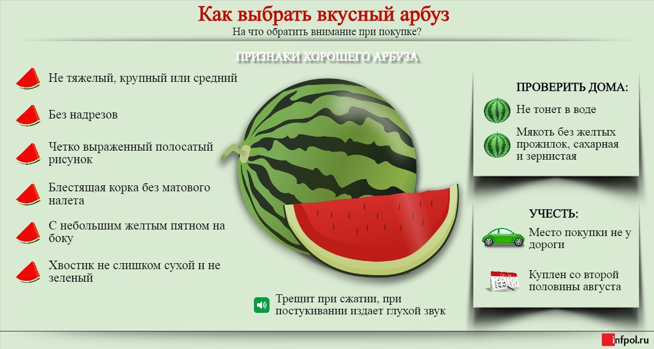 Арбуз по белорусски