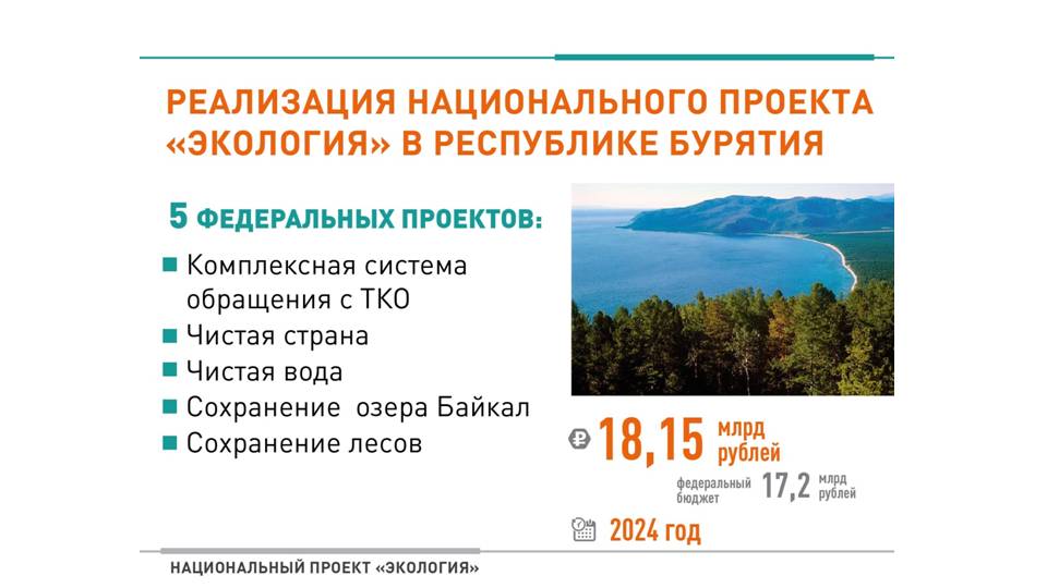 Паспорт федерального проекта сохранение лесов 2025 2030