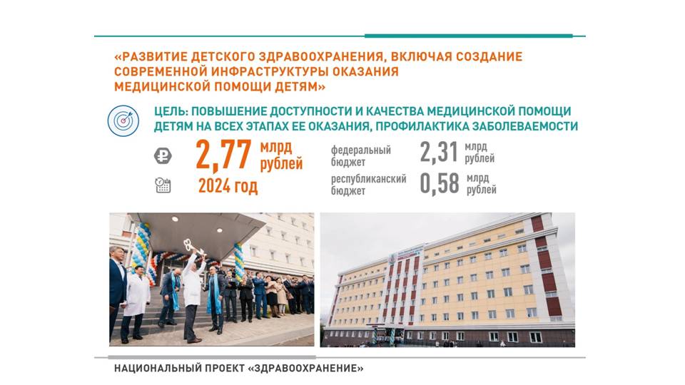 Развитие детского здравоохранения включая создание современной. Программа развития детского здравоохранения. Национальный проект развитие детского здравоохранения. Федеральный проект развитие детского здравоохранения. Проект федеральный проект «борьба с онкологическими заболеваниями».