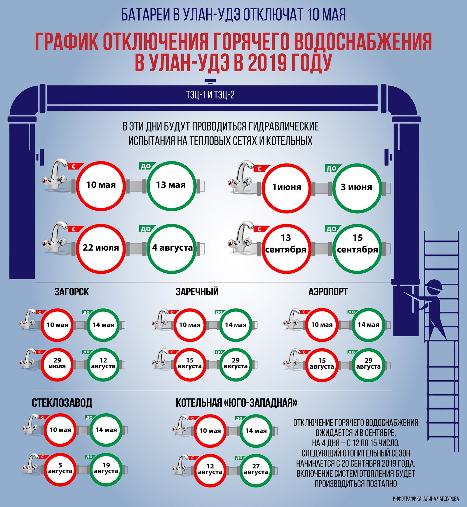 Горячая вода улан