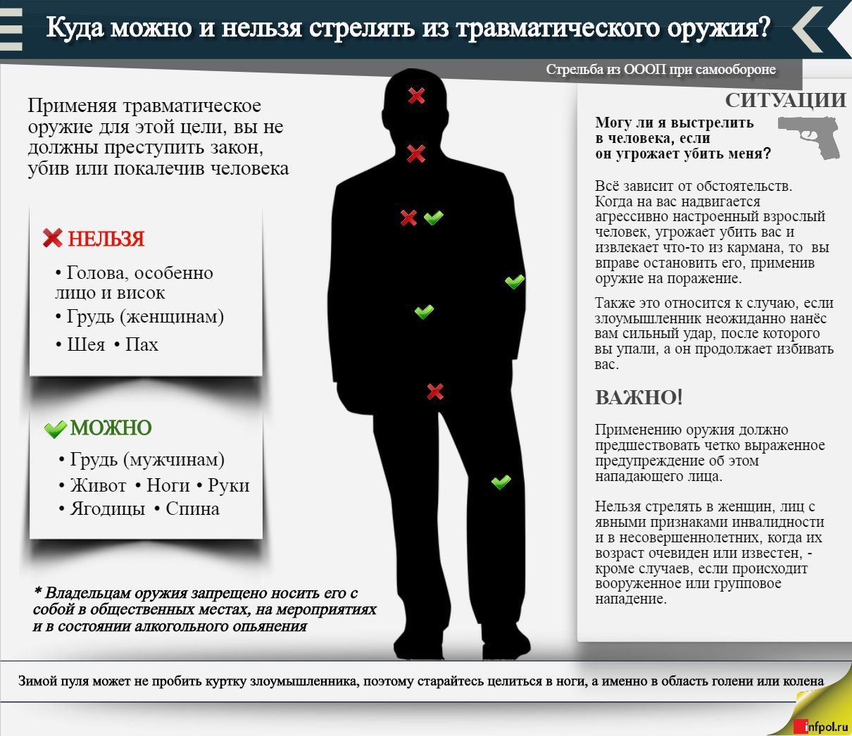 Превышение самообороны ук рф 114. Куда стрелять из травматического пистолета. Куда нельзя стрелять из травматики. Куда стрелять при самообороне. Куда можно стрелять из травматического оружия.