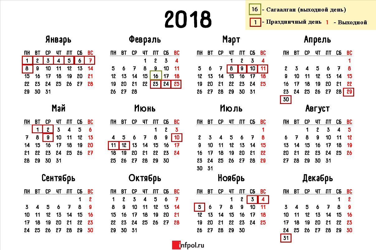 Сколько месяцев было в 2018 году