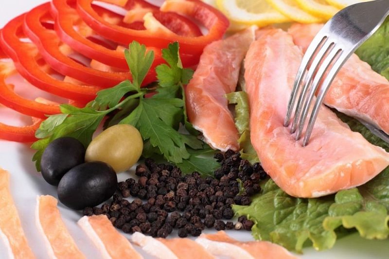 Коротко о продукте